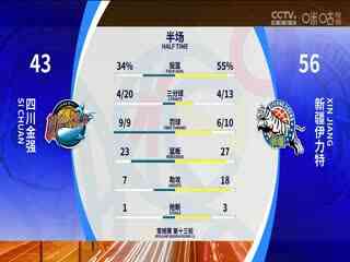 CBA常规赛第13轮 四川金强VS新疆伊力特 20231206(原声)