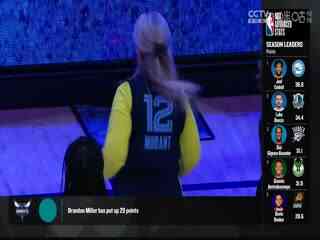 NBA常规赛 国王VS灰熊 20240130